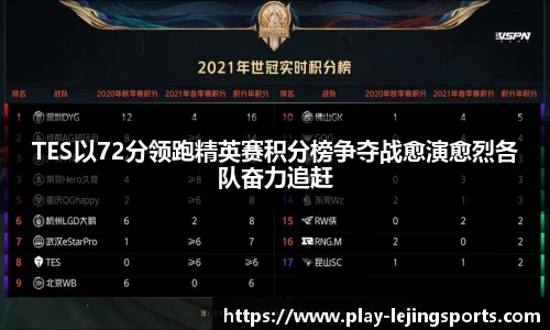 TES以72分领跑精英赛积分榜争夺战愈演愈烈各队奋力追赶
