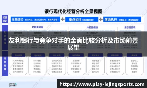友利银行与竞争对手的全面比较分析及市场前景展望